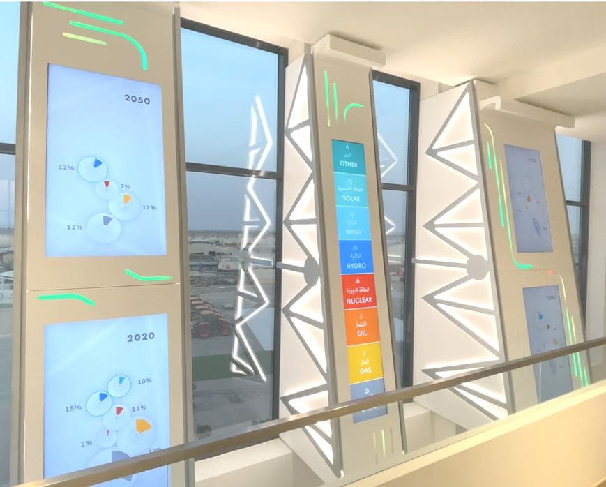 Noor Energy — The world's largest solar plant, explained